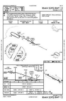 RNAV (GPS) RWY 12 chart preview