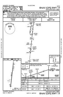 RNAV (GPS) RWY 19 chart preview