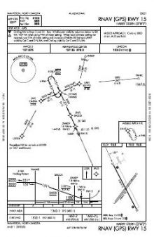 RNAV (GPS) RWY 15 chart preview