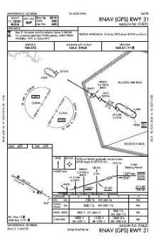 RNAV (GPS) RWY 31 chart preview