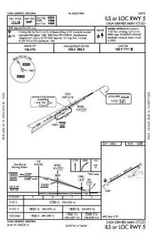 ILS OR LOC RWY 05 chart preview