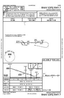 RNAV (GPS) RWY 07 chart preview