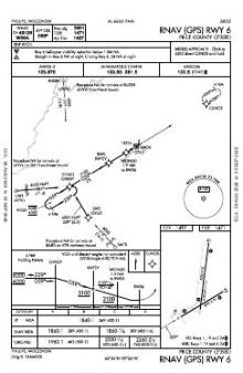 RNAV (GPS) RWY 06 chart preview