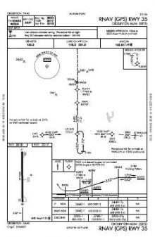 RNAV (GPS) RWY 35 chart preview