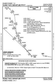 PADRZ TWO (RNAV) chart preview