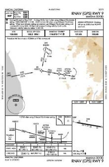RNAV (GPS) RWY 09 chart preview