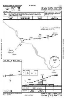 RNAV (GPS) RWY 28 chart preview