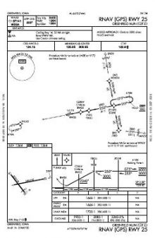 RNAV (GPS) RWY 25 chart preview