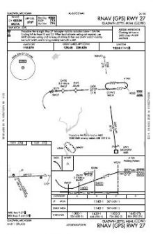RNAV (GPS) RWY 27 chart preview