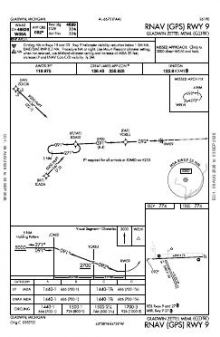 RNAV (GPS) RWY 09 chart preview