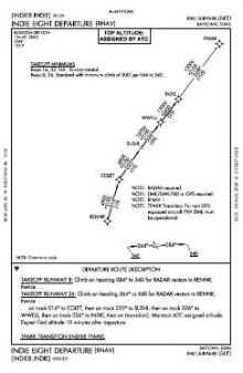 INDIE EIGHT (RNAV) chart preview