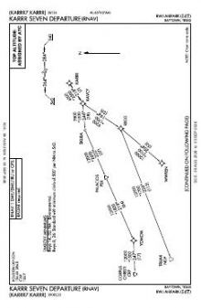 KARRR SEVEN (RNAV) chart preview