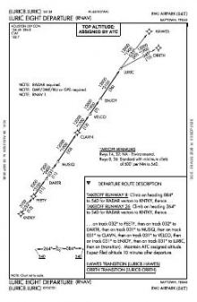 LURIC EIGHT (RNAV) chart preview