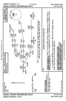MMALT SEVEN (RNAV) chart preview