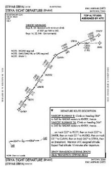 STRYA EIGHT (RNAV) chart preview
