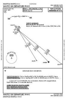 WATFO SIX (RNAV) chart preview