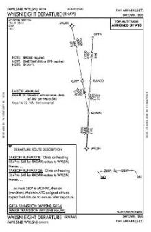 WYLSN EIGHT (RNAV) chart preview