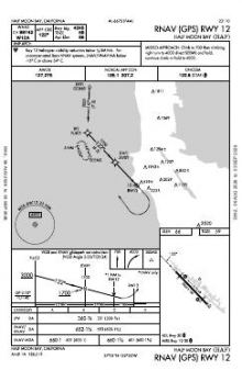 RNAV (GPS) RWY 12 chart preview