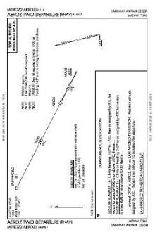 AEROZ TWO (RNAV) chart preview