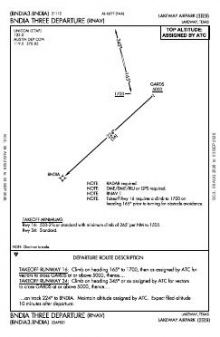BNDIA THREE (RNAV) chart preview