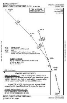 ELOEL THREE (RNAV) chart preview