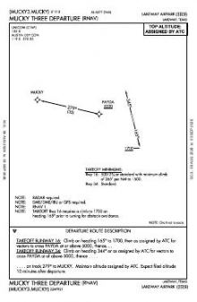 MUCKY THREE (RNAV) chart preview