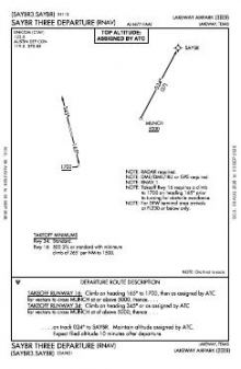 SAYBR THREE (RNAV) chart preview