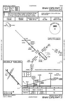 RNAV (GPS) RWY 31 chart preview
