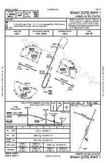 RNAV (GPS) RWY 01 chart preview