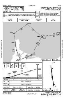 RNAV (GPS) RWY 34 chart preview