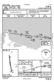VOR-A chart preview