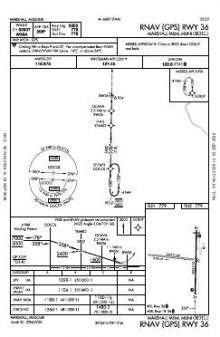 RNAV (GPS) RWY 36 chart preview