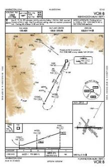 VOR-B chart preview