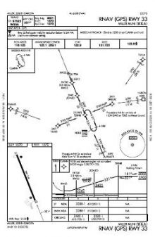 RNAV (GPS) RWY 33 chart preview
