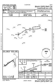 RNAV (GPS) RWY 24 chart preview