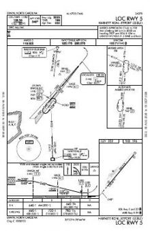 LOC RWY 05 chart preview