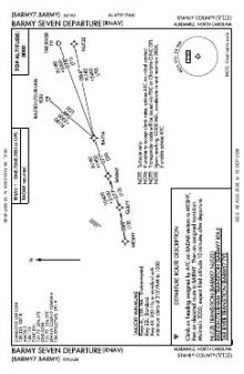 BARMY SEVEN (RNAV) chart preview