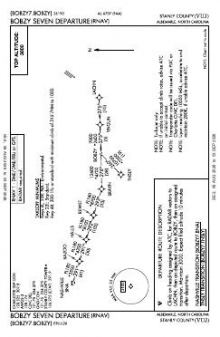 BOBZY SEVEN (RNAV) chart preview