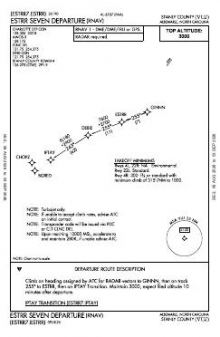 ESTRR SEVEN (RNAV) chart preview