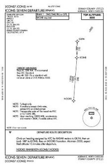 ICONS SEVEN (RNAV) chart preview