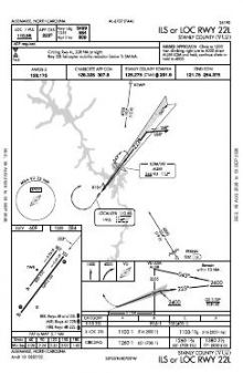 ILS OR LOC RWY 22L chart preview