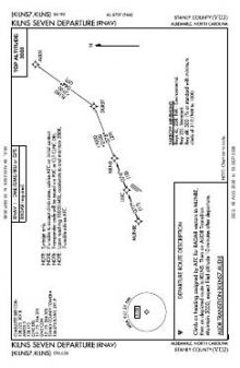 KILNS SEVEN (RNAV) chart preview