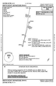 KRITR EIGHT (RNAV) chart preview