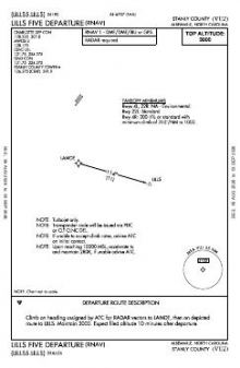 LILLS FIVE (RNAV) chart preview