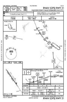 RNAV (GPS) RWY 31 chart preview