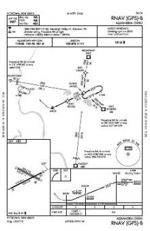 RNAV (GPS)-B chart preview