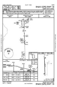 RNAV (GPS) RWY 18 chart preview