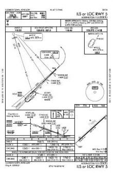 ILS OR LOC RWY 05 chart preview