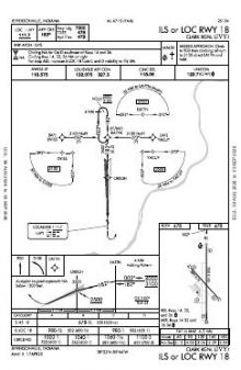 ILS OR LOC RWY 18 chart preview