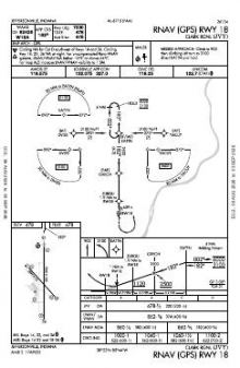 RNAV (GPS) RWY 18 chart preview